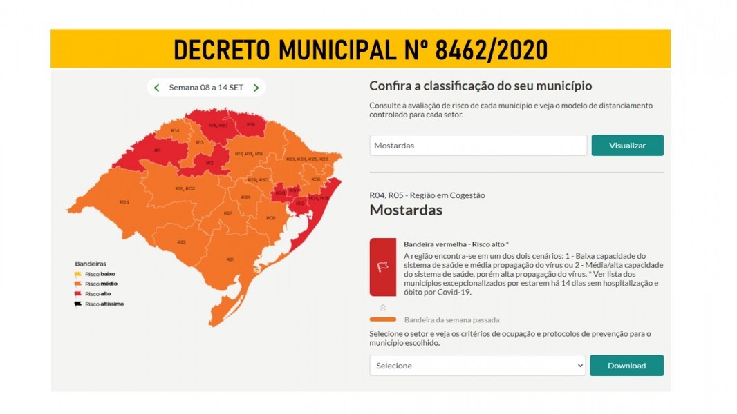 mostardas-continua-com-os-protocolos-da-bandeira-laranja